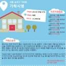 백두산공인중개사사무소 이미지