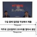 모아테코