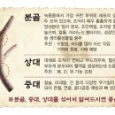 유니백세