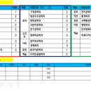 앤씨애듀 이미지