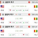 말리 이미지