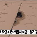 "경북 학교 41% 여전히 석면..철거 감시 필요" / 안동MBC 이미지