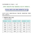 2013 2차 순경시험 최종합격자 - 부산 이미지