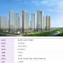 송정부동산공인중개사사무소 이미지