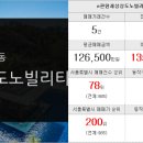 메트로석전여우부동산공인중개사사무소 이미지