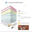 세움메디칼 이미지