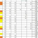 Mock 3.0 버전 이미지