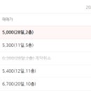 비룡각산타운 이미지