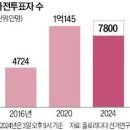 매경이 전하는 세상의 지식 (매-세-지, 11월 5일) 이미지