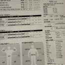 일루고 짐 이미지