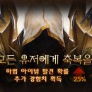 초ㅠ 이미지