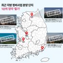 지방 정비사업↑, 신축 수요 충족 '청약 흥행'하고 있네~! 이미지