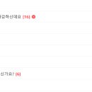 강정구의 피자생각 창원점 이미지