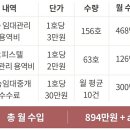 이벤트부동산공인중개사사무소 이미지