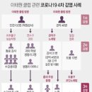 달과별노래연습장 이미지