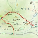 삼창주유소