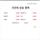 한솔캐스트