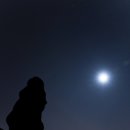 하늘지기 이미지