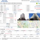 (64%) 송파구 마천동 607 송파파크데일2단지 206동 이미지