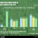 (주)은평바이오 이미지