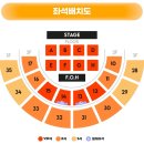 무진체육관 | [잠실 실내체육관] 2025 dingo music CONCERT &lt;Killing Voice&gt; 후기
