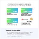 (주)신세계의료기 이미지