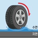 전진 타이어 이미지