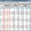 나라바이오메드주