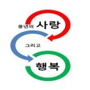 인하와함께 happy time (가요 10:00-12:00) 첫방송 이미지