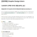 [숨고] Marketing Team Graphic Design Intern (~1/1) 이미지