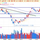 성일약품 이미지