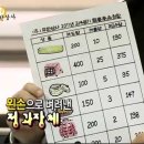 성원상사 네이버블로그