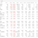 엠케이엔지니어링 네이버블로그
