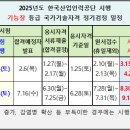 기능장건설기계공업 네이버블로그