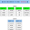 2024 태안군협회장기 족구대회 9월 22일(일) 예선대진표 입니다. 이미지