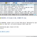 에이치티케이 이미지