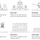 스탠스컴퍼니 이미지