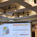 예진종합건축사사무소 이미지