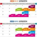 효천1지구 이미지