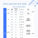 천과수수학과학학원