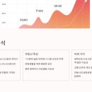 도양2리경로당 이미지