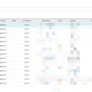 서울황제치과의원 이미지