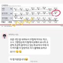 이태원짐 이미지