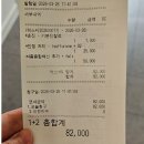 강현림 종합동물병원 | 성북구 동물병원 추천! 도담도담동물병원 종합백신 후기와 고양이 예방접종 비용 주차 팁 총정리