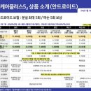 더플러스케어 이미지