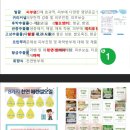 휴앤케어 이미지