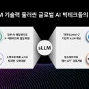 메타테크