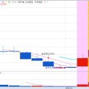 (주)케이바이오랩 이미지