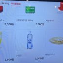 금별맥주 연수점 네이버블로그