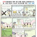 성균관무용학원 이미지
